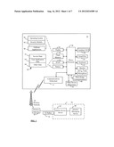 AUTOMATIC SECURITY ACTION INVOCATION FOR MOBILE COMMUNICATIONS DEVICE diagram and image