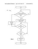 AUTOMATIC SECURITY ACTION INVOCATION FOR MOBILE COMMUNICATIONS DEVICE diagram and image