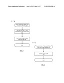 AUTOMATIC SECURITY ACTION INVOCATION FOR MOBILE COMMUNICATIONS DEVICE diagram and image