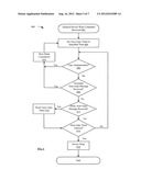 AUTOMATIC SECURITY ACTION INVOCATION FOR MOBILE COMMUNICATIONS DEVICE diagram and image