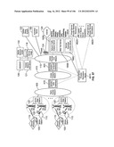 Automated Device Provisioning and Activation diagram and image