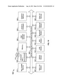 Automated Device Provisioning and Activation diagram and image