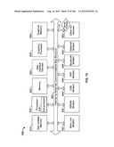 Automated Device Provisioning and Activation diagram and image