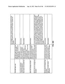 Automated Device Provisioning and Activation diagram and image