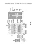 Automated Device Provisioning and Activation diagram and image