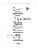 Automated Device Provisioning and Activation diagram and image