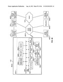 Automated Device Provisioning and Activation diagram and image