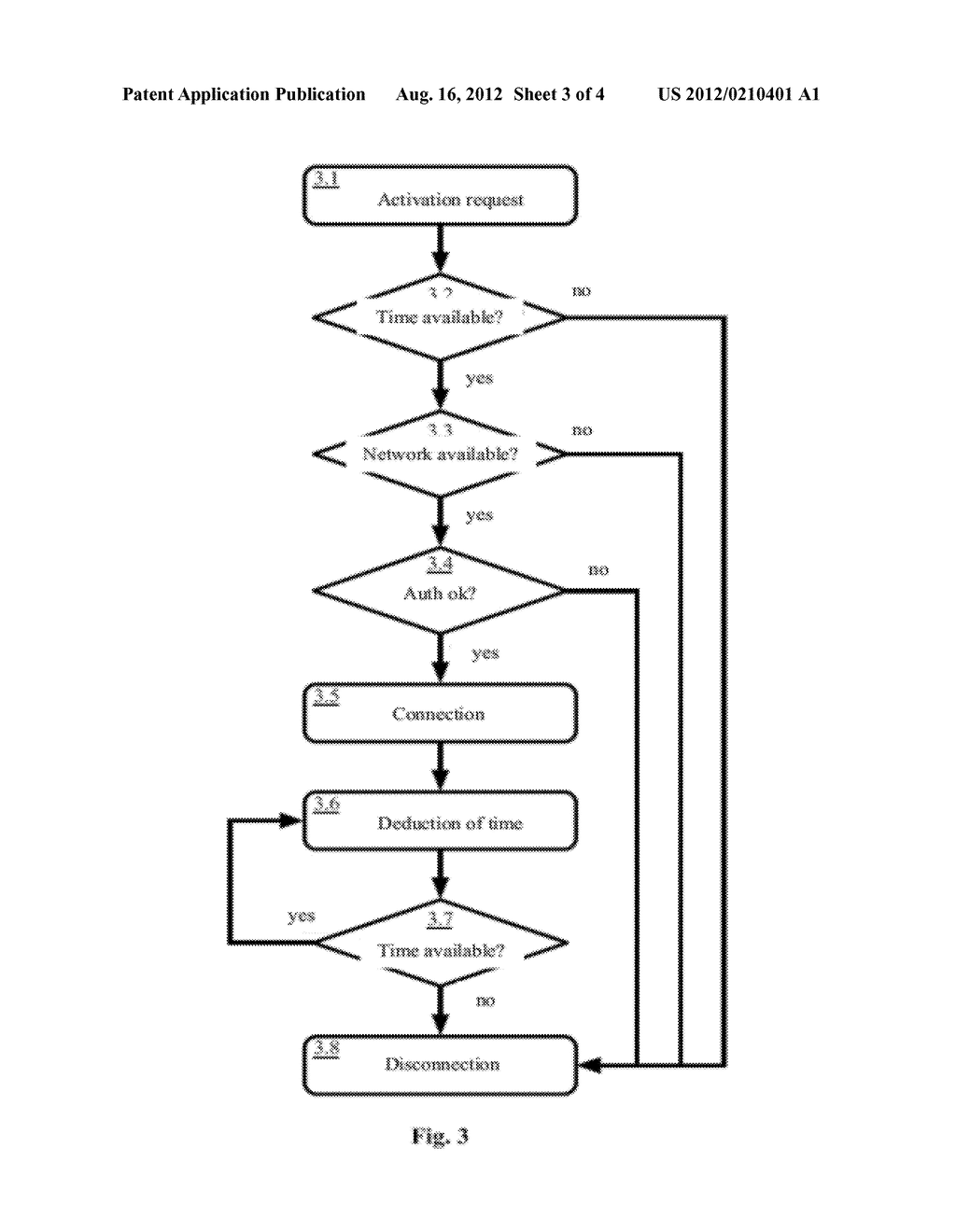 Device and Method for Managing Access Rights to a Wireless Network - diagram, schematic, and image 04