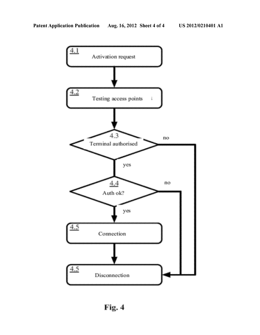 Device and Method for Managing Access Rights to a Wireless Network - diagram, schematic, and image 05