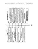 Protecting Information on a Computer System Using Multiple Authentication     Methods diagram and image