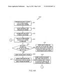 ENABLING AUTHENTICATION OF OpenID USER WHEN REQUESTED IDENTITY PROVIDER IS     UNAVAILABLE diagram and image