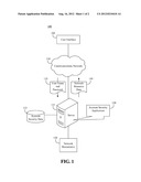 NETWORK SECURITY MANAGEMENT FOR AMBIGUOUS USER NAMES diagram and image