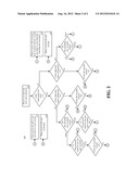 NETWORK SECURITY MANAGEMENT FOR AMBIGUOUS USER NAMES diagram and image