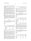 COMPOSITION COMPRISING AN ACID DYE OF INDIGOID TYPE AND DYEING METHOD diagram and image