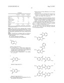 COMPOSITION COMPRISING AN ACID DYE OF INDIGOID TYPE AND DYEING METHOD diagram and image