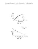 IMMUNONEUTRAL SILK-FIBER-BASED MEDICAL DEVICES diagram and image