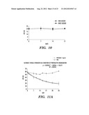 IMMUNONEUTRAL SILK-FIBER-BASED MEDICAL DEVICES diagram and image