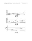 COORDINATED CONTROL OF ELECTRIC VEHICLE CHARGING AND HVAC diagram and image