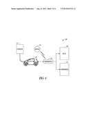 COORDINATED CONTROL OF ELECTRIC VEHICLE CHARGING AND HVAC diagram and image