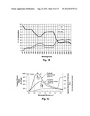 Localized heating techniques incorporating tunable infrared element(s) for     vacuum insulating glass units, and/or apparatuses for same diagram and image