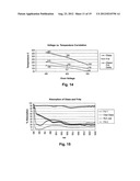 Localized heating techniques incorporating tunable infrared element(s) for     vacuum insulating glass units, and/or apparatuses for same diagram and image