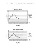 Localized heating techniques incorporating tunable infrared element(s) for     vacuum insulating glass units, and/or apparatuses for same diagram and image