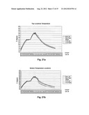 Localized heating techniques incorporating tunable infrared element(s) for     vacuum insulating glass units, and/or apparatuses for same diagram and image