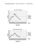 Localized heating techniques incorporating tunable infrared element(s) for     vacuum insulating glass units, and/or apparatuses for same diagram and image