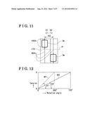 SEWING MACHINE diagram and image