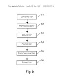 PRINTING DEVICE diagram and image