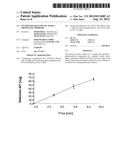 PULMONARY DELIVERY OF ALPHA-1 PROTEINASE INHIBITOR diagram and image