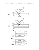 PHOTOVOLTAICS WITH INTERFEROMETRIC RIBBON MASKS diagram and image