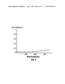 PHOTOVOLTAICS WITH INTERFEROMETRIC RIBBON MASKS diagram and image