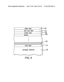 INVERTED METAMORPHIC MULTIJUNCTION SOLAR CELL WITH TWO METAMORPHIC LAYERS     AND HOMOJUNCTION TOP CELL diagram and image