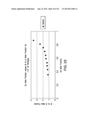 INVERTED METAMORPHIC MULTIJUNCTION SOLAR CELL WITH TWO METAMORPHIC LAYERS     AND HOMOJUNCTION TOP CELL diagram and image