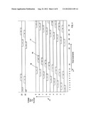 SURFACE TO MOVE A FLUID VIA FRINGE ELECTRIC FIELDS diagram and image