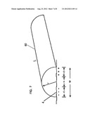 SURFACE TO MOVE A FLUID VIA FRINGE ELECTRIC FIELDS diagram and image