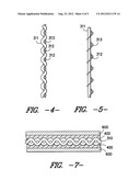 Adhesion Composition and Textile Materials and Articles Treated Therewith diagram and image
