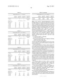 STRUCTURAL EPOXY RESIN ADHESIVES CONTAINING ELASTOMERIC TOUGHENERS CAPPED     WITH KETOXIMES diagram and image