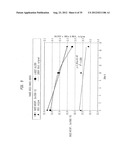 Method Of Making A Cellulosic Absorbent Sheet diagram and image