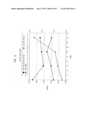 Method Of Making A Cellulosic Absorbent Sheet diagram and image