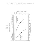 Method Of Making A Cellulosic Absorbent Sheet diagram and image