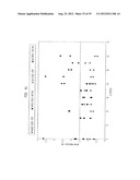 Method Of Making A Cellulosic Absorbent Sheet diagram and image