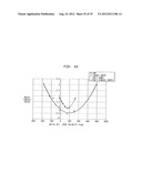 Method Of Making A Cellulosic Absorbent Sheet diagram and image