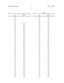 Method Of Making A Cellulosic Absorbent Sheet diagram and image