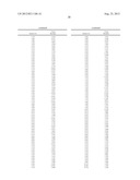 Method Of Making A Cellulosic Absorbent Sheet diagram and image