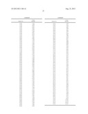 Method Of Making A Cellulosic Absorbent Sheet diagram and image