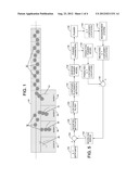 System and Method for Controlling Pusher Parameters to Adjust the     Placement of Glass Containers on the Conveyor diagram and image