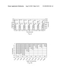 Rapid-Read Gated Amperometry Devices diagram and image