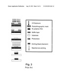 PROCESS FOR REALIZATION OF POLYMERIC MATERIALS WITH SECOND ORDER NONLINEAR     ELECTRO-OPTICAL PROPERTIES AND ELECTRO-OPTICAL DEVICES MADE WITH SAID     MATERIAL diagram and image